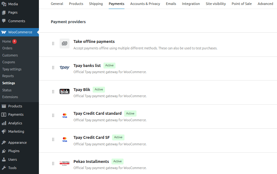 List of payment methods